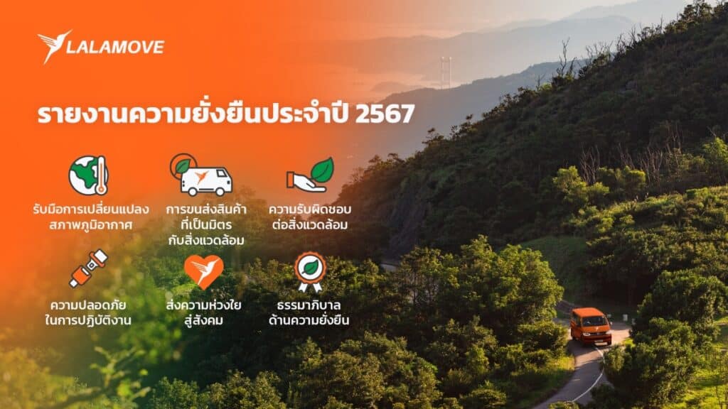 การตลาด Lalamove