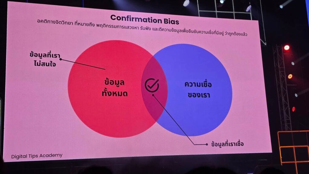 Marketing Psychology