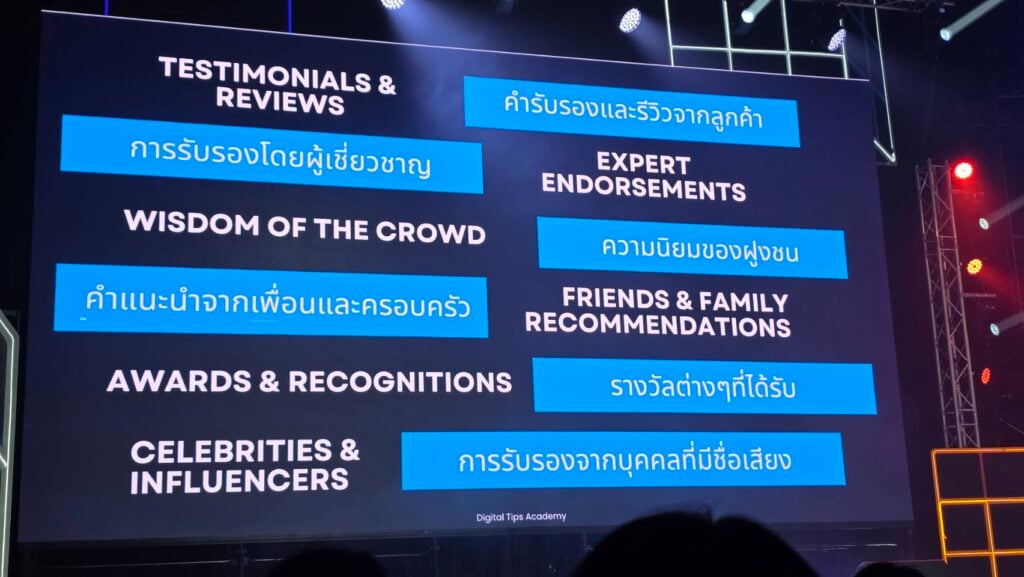 Marketing Psychology