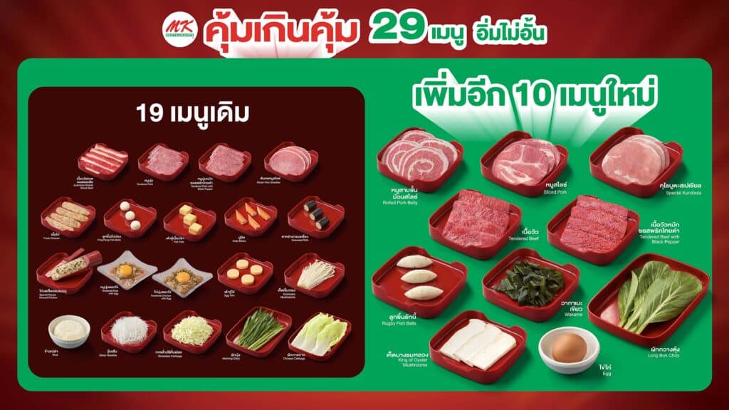 กลยุทธ์ MK