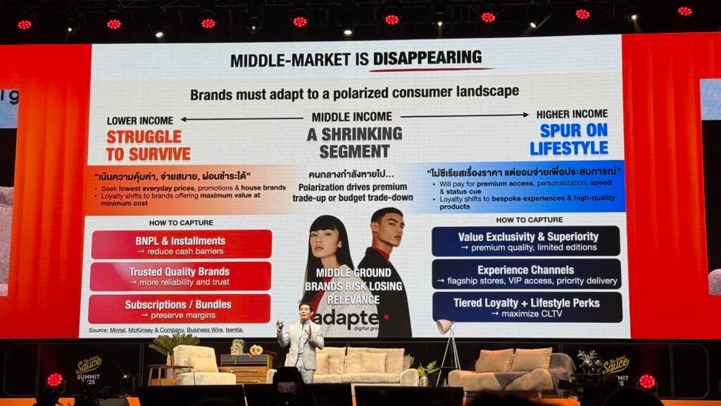 Digital Marketing Trends 2026