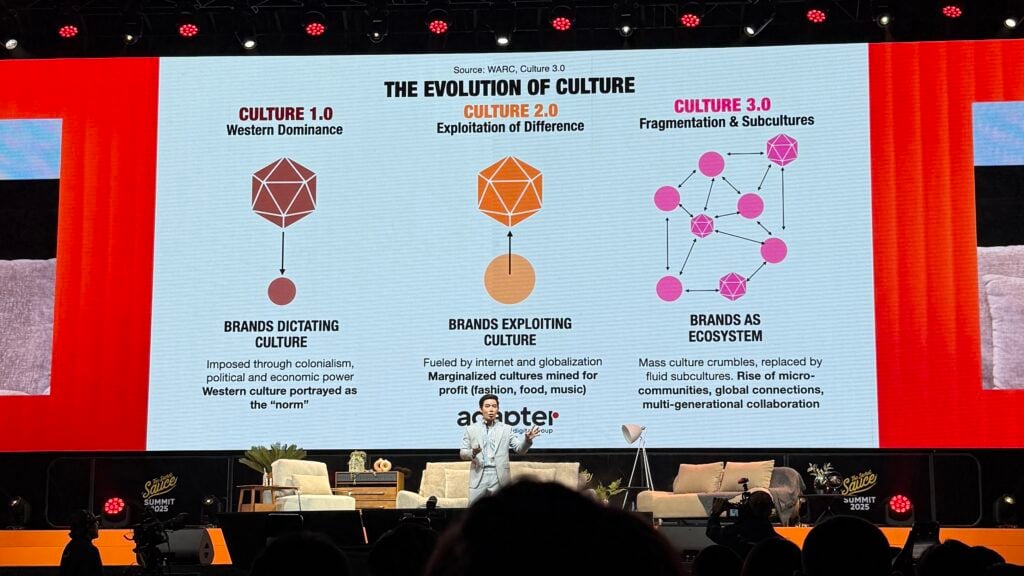 Digital Marketing Trends 2026