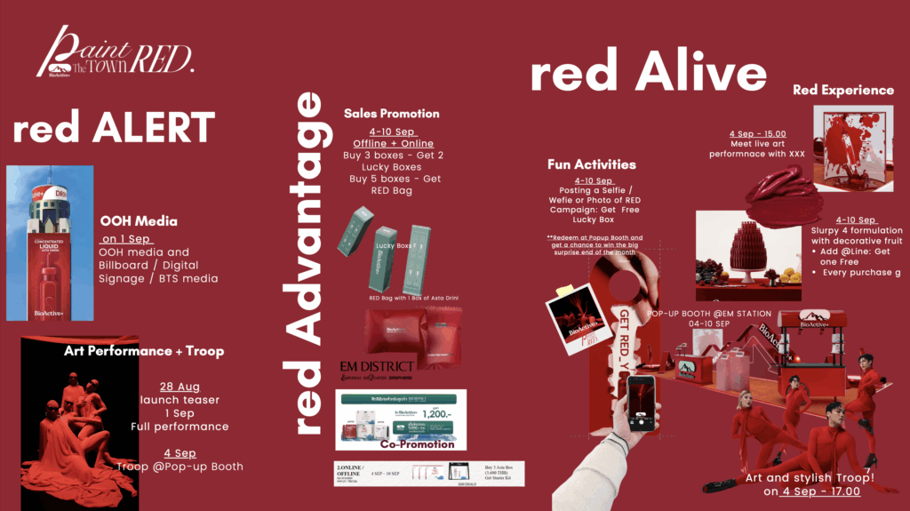 เจาะกลยุทธ์ BioActive+ 