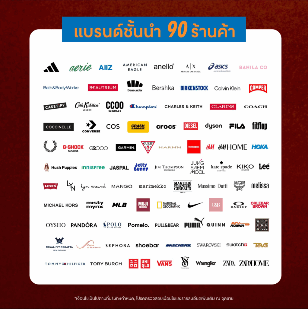 การตลาด เซ็นทรัลพัฒนา ttb