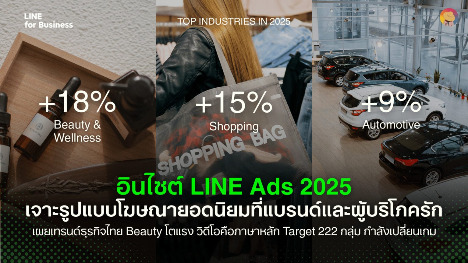 LINE Ads Insights 2025 เจาะรูปแบบโฆษณายอดนิยมที่แบรนด์และผู้บริโภครัก
