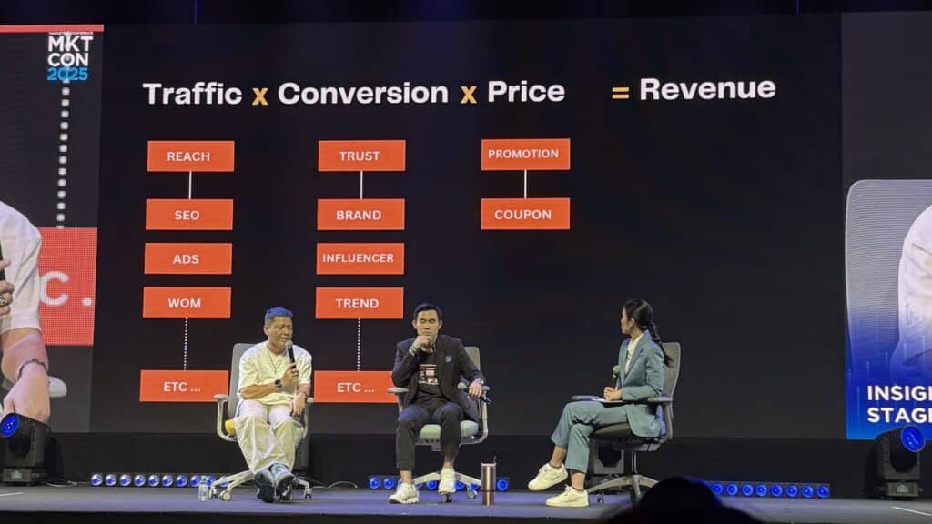 วิเคราะห์กลยุทธ์ La Glace