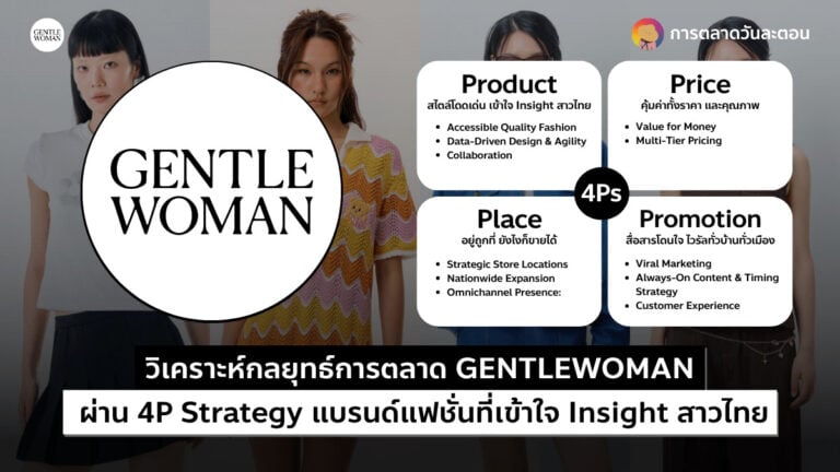 การตลาด GENTLEWOMAN 4P Strategy