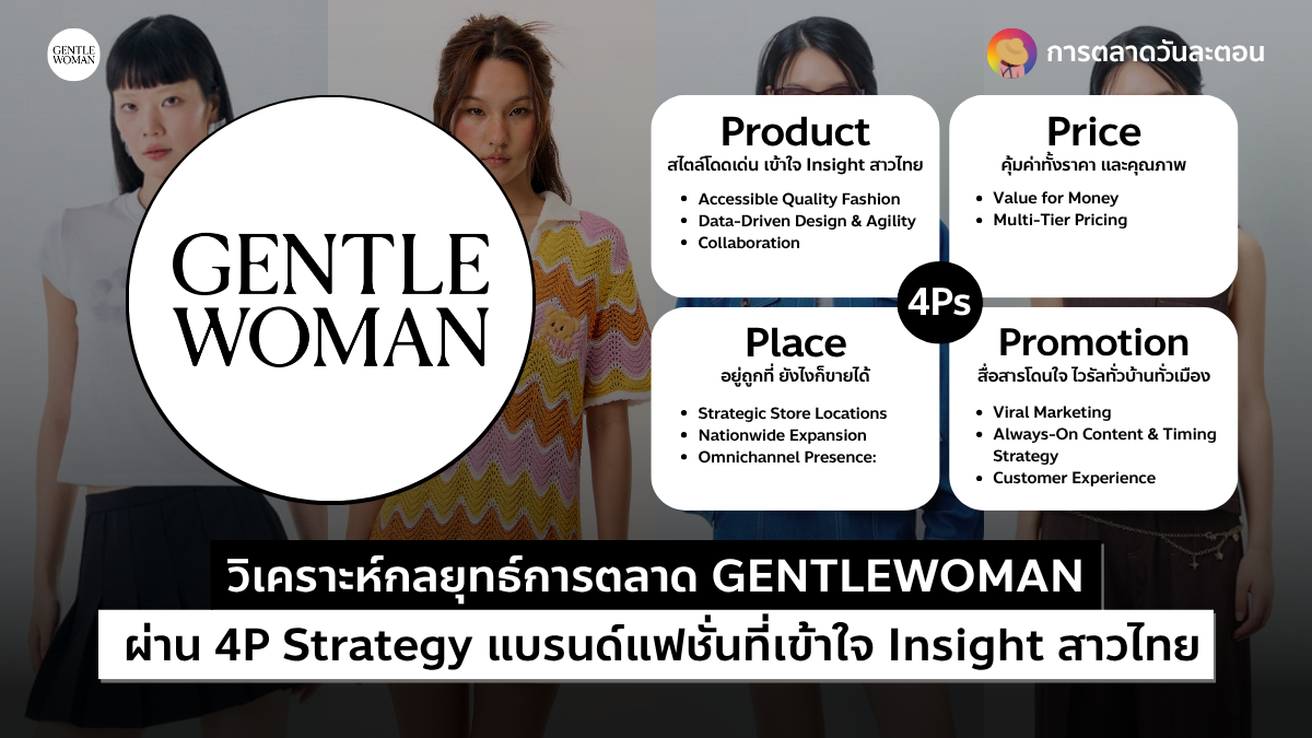 การตลาด GENTLEWOMAN 4P Strategy