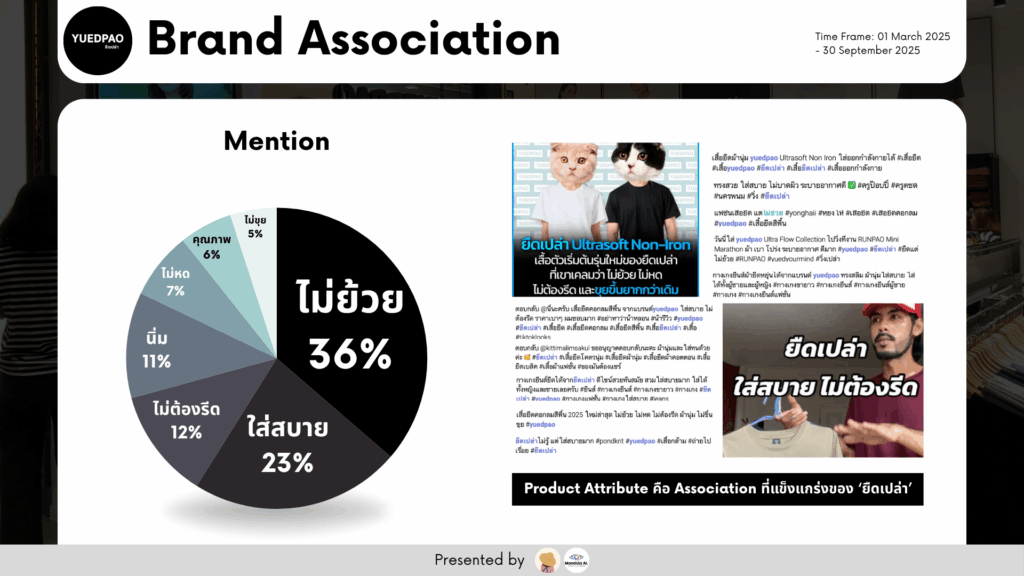 Data Research Insight Yuedpao