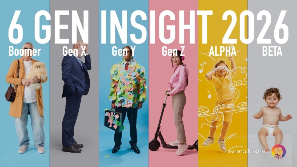 อัปเดทเทรนด์ 6 Gen Consumer Insight 2026 ทุก Generation ตั้งแต่ Baby Boomer, Gen X, Y, Z, Alpha และ Beta ที่นักการตลาดจำเป็นต้องรู้
