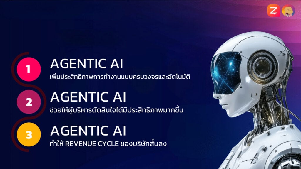 Super Z Agentic AI จาก ZWIZ.AI เปลี่ยน แชทบอท สู่ Agentic AI ผู้จัดการงานที่คิด ตัดสินใจ และลงมือทำแทนเราได้จริง