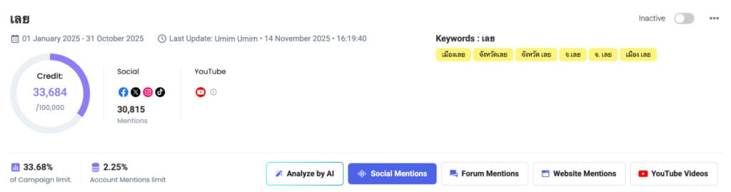 Data Research Insight เมืองเลย