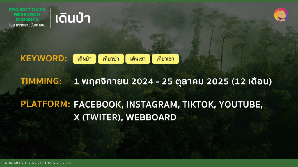 Data Research Insight เดินป่า