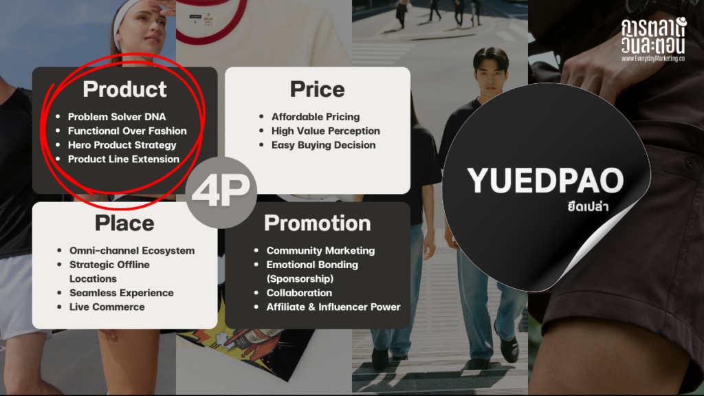 วิเคราะห์กลยุทธ์ Yuedpao