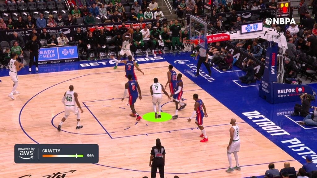 ถอดรหัส NBA x AWS 