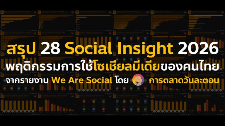 สรุป 28 Social Media Stat & Insight Thailand 2026 รายงานพฤติกรรมการใช้โซเชียลมีเดียของคนไทย จากรายงาน Digital Report 2026 ของ We Are Social