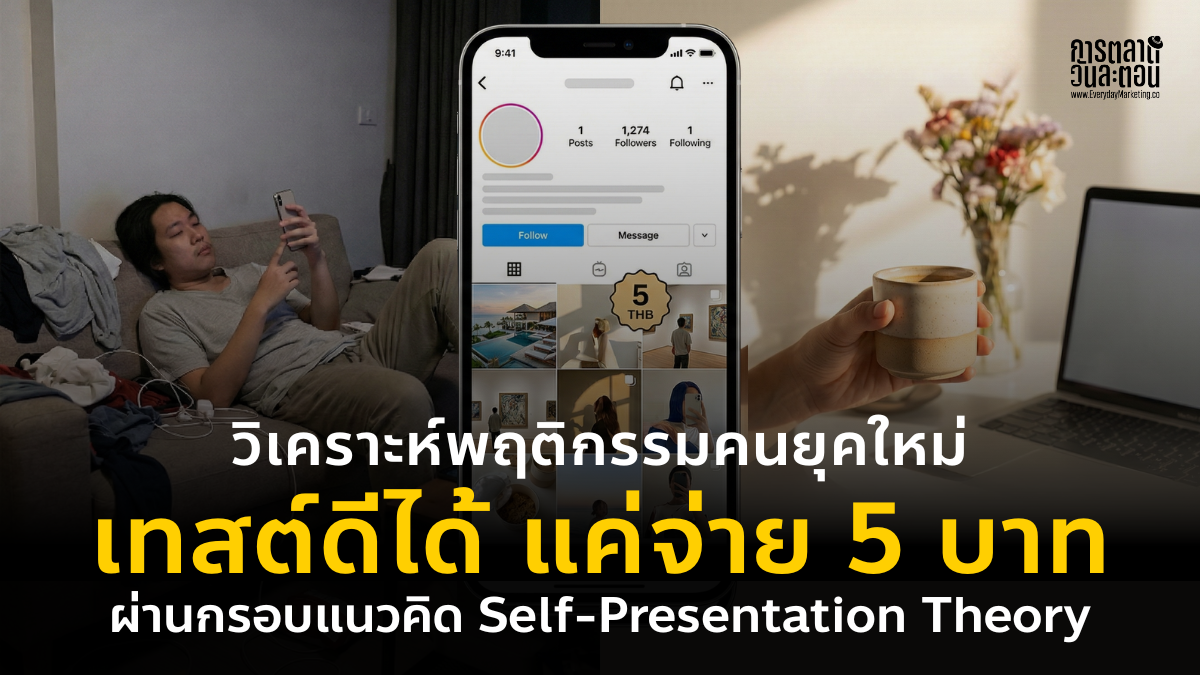 พฤติกรรมคนยุคใหม่ เทสต์ดี