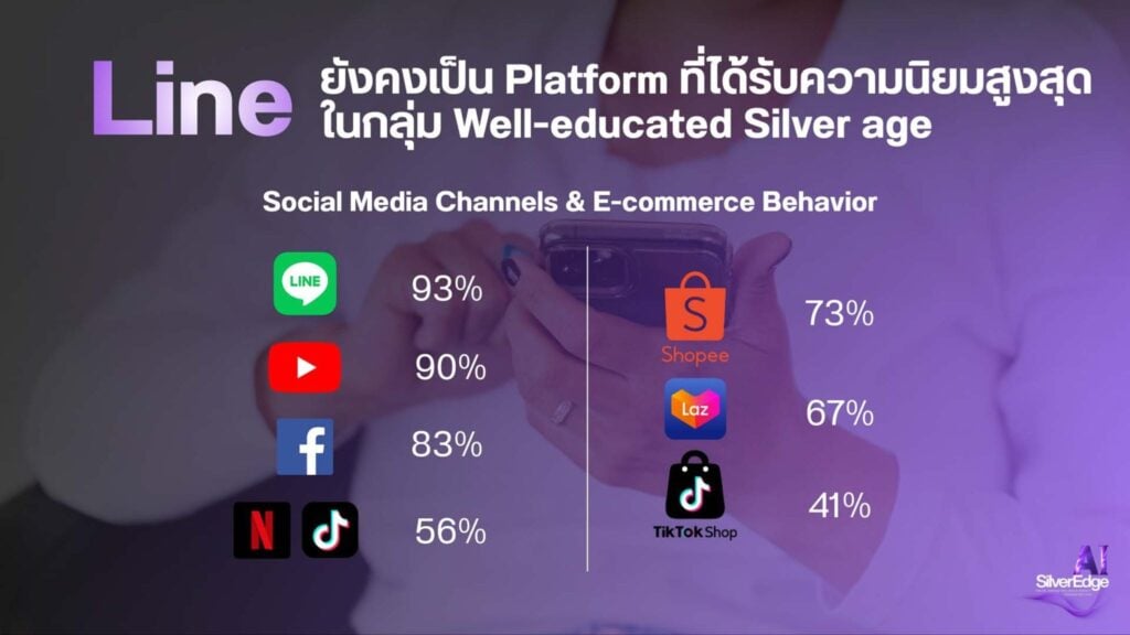 Silver Age Insight 2026