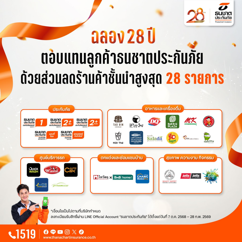 ธนชาตประกันภัย