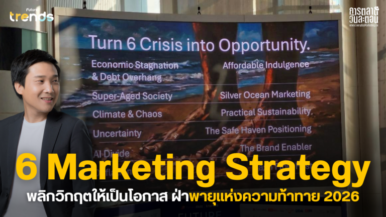 Marketing Strategy 2026