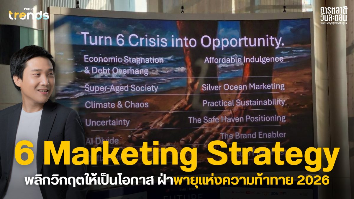 Marketing Strategy 2026