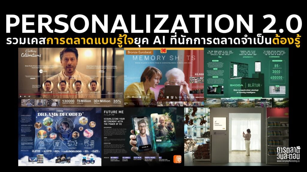 รวมเคสการตลาดแบบรู้ใจยุคเอไอ Case Study AI-Driven Personalization 2.0 อีกระดับของ Personalized Marketing ด้วย Generative AI & Automation