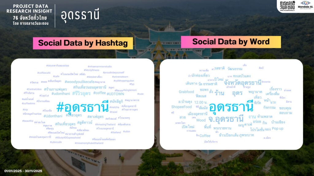 Data Research Insight อุดรธานี