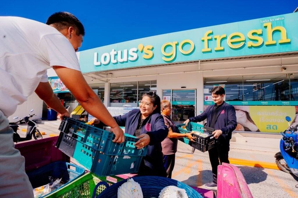 กลยุทธ์การตลาด CP Axtra