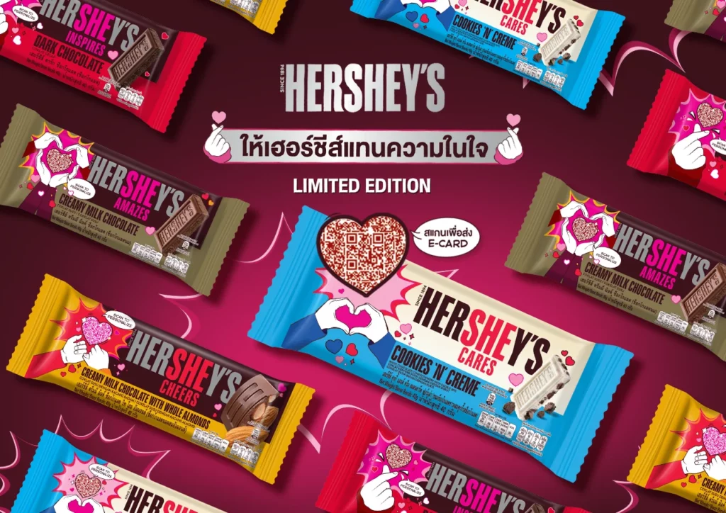 กลยุทธ์ Hershey’s
