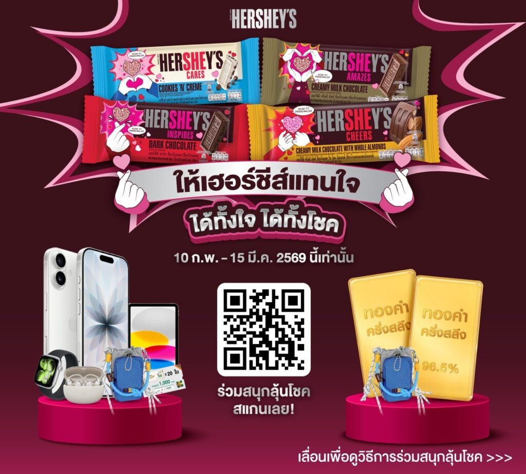 กลยุทธ์ Hershey’s