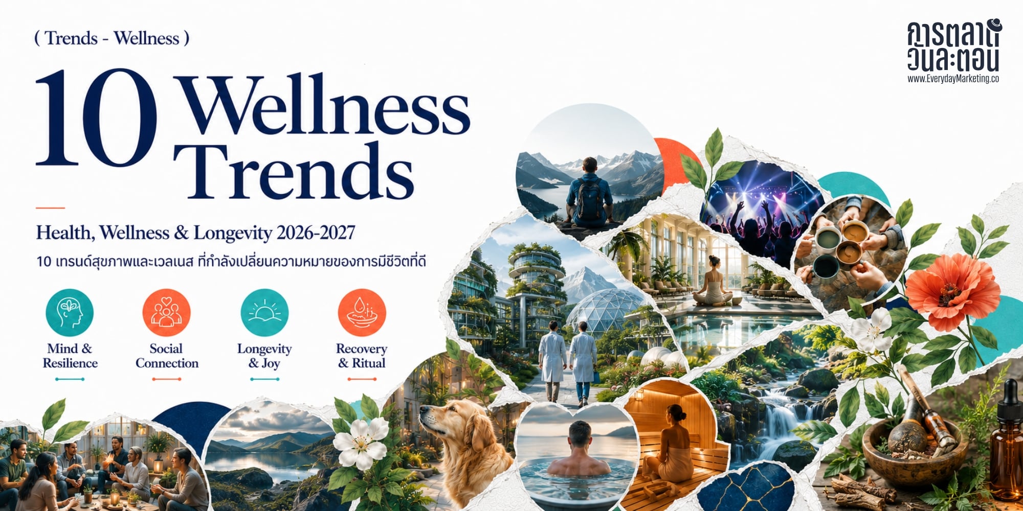 รวม 10 Health & Wellness Trends 2026-2027 อัปเดทเทรนด์สุขภาพล่าสุด กับการเน้นเรื่องความรู้สึก จิตใจ มากกว่าเทคโยโลยี AI แบบปีก่อน