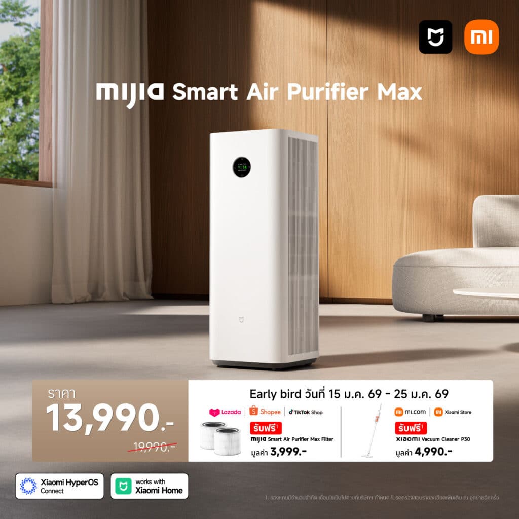 ถอดกลยุทธ์ Xiaomi 