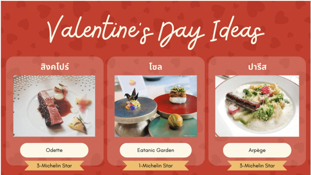 Culinary Tourism Trend