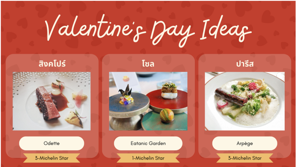 Culinary Tourism Trend