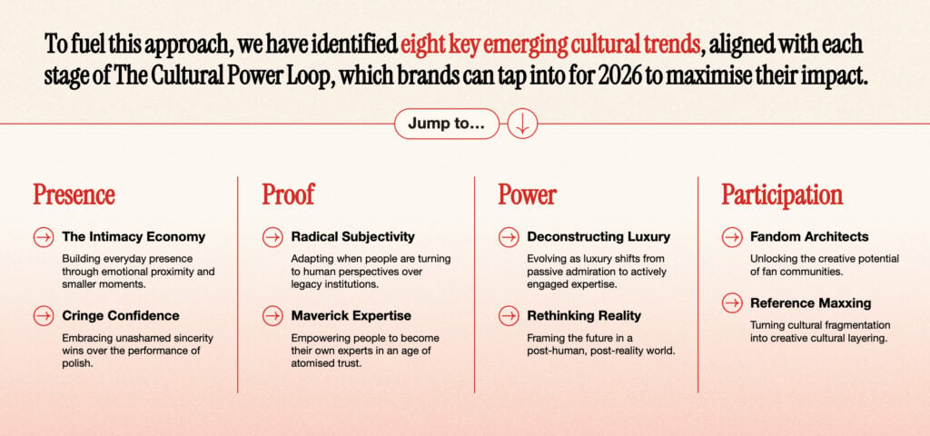สรุป 8 Social & Content Marketing Trends 2026 จากรายงาน Think Forward ของ We Are Social มารู้จัก The Cultural Power Loop Framework จับเทรนด์ใหม่
