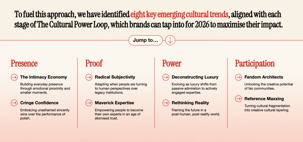 สรุป 8 Social & Content Marketing Trends 2026 จากรายงาน Think Forward ของ We Are Social มารู้จัก The Cultural Power Loop Framework จับเทรนด์ใหม่