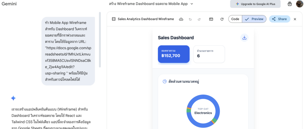 การใช้ Gemini Canvas เขียนโค้ดสร้างหน้าเว็บ Interactive Dashboard โดย ปณยา สุดตา Panaya Sudta
