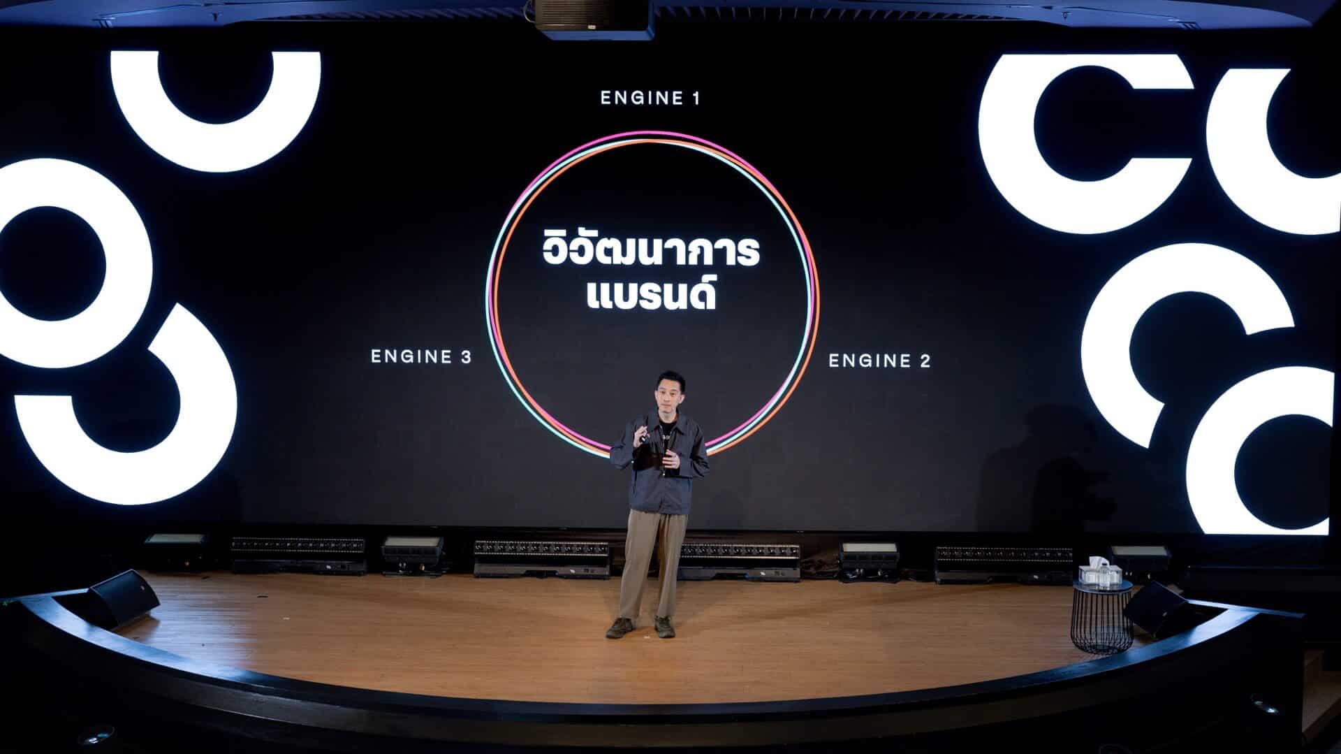 กลยุทธ์ SC