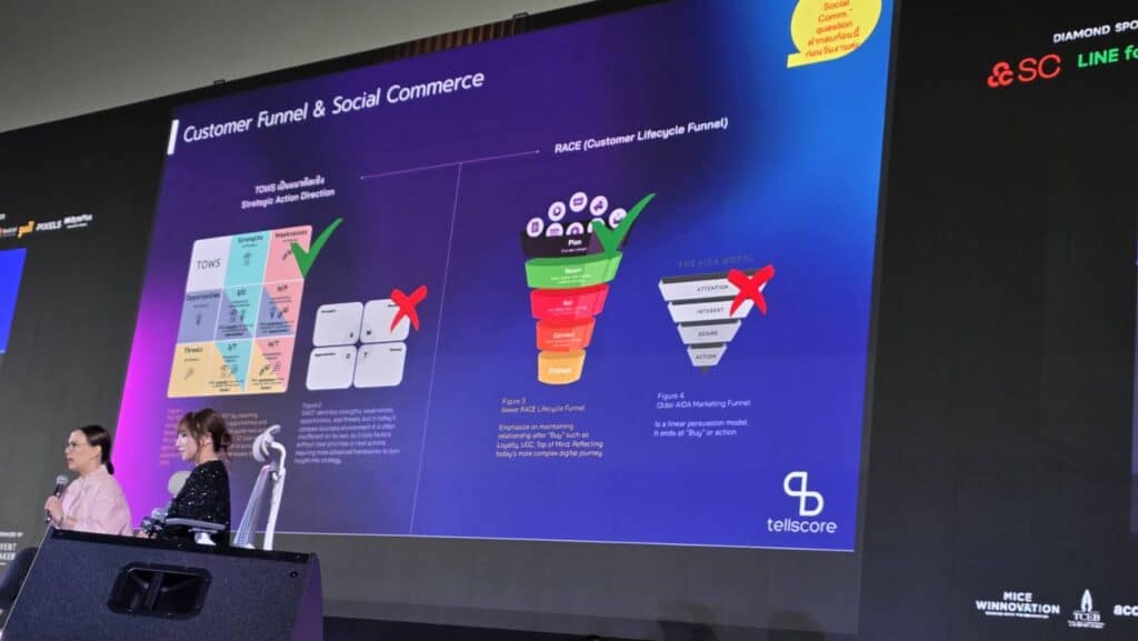 Social Media & Influencer 2026