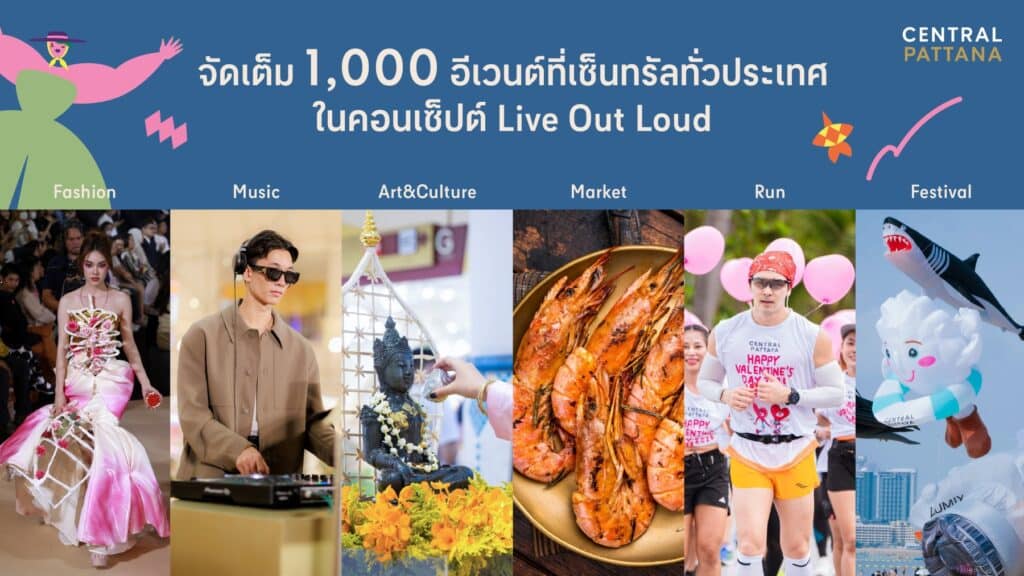 กลยุทธ์ Central