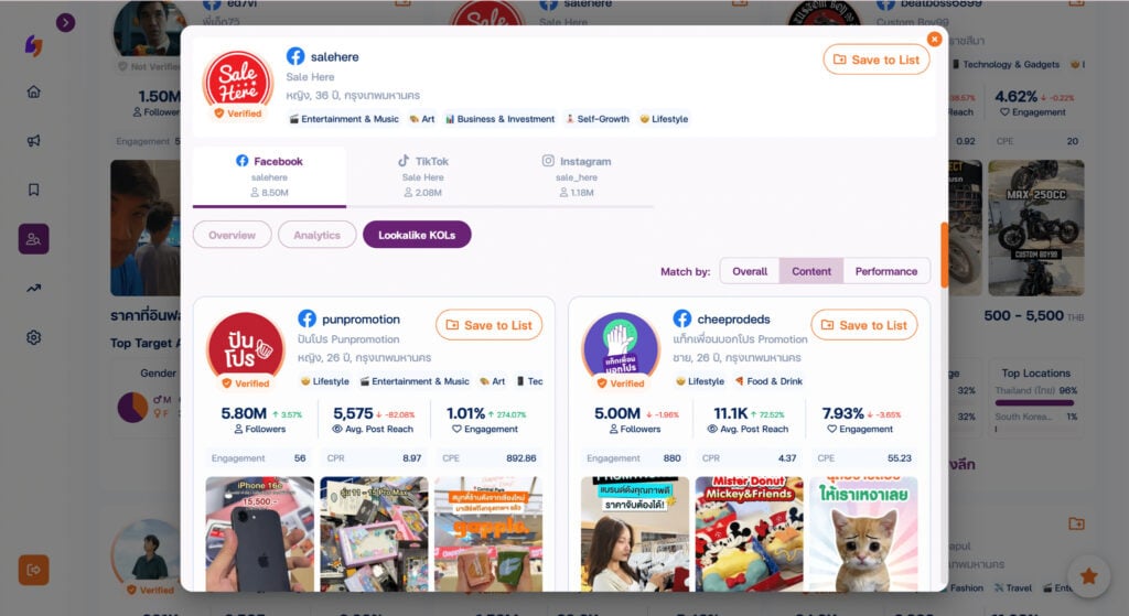 SHOUT! แพลตฟอร์มที่ใช้ AI เปลี่ยน Influencer Marketing คว้า AI-Empowered MarTech Award ในงาน MarTech Expo 