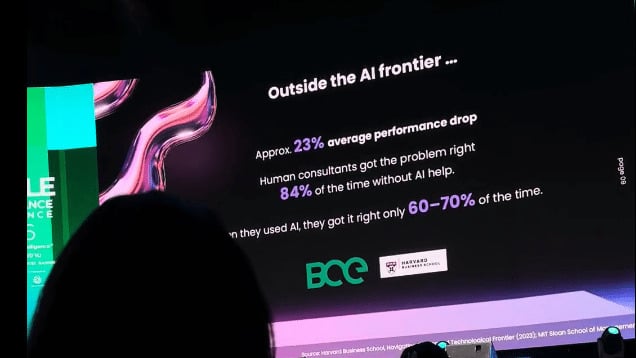 Ai everywhere performance anywhere