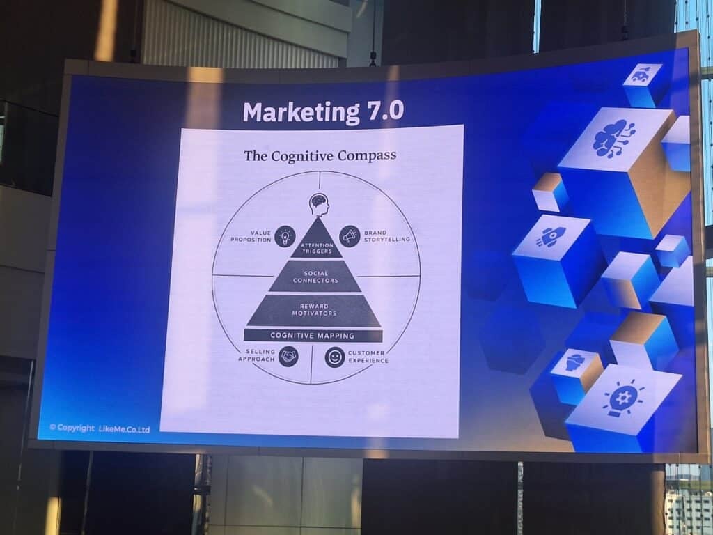 Marketing 7.0 