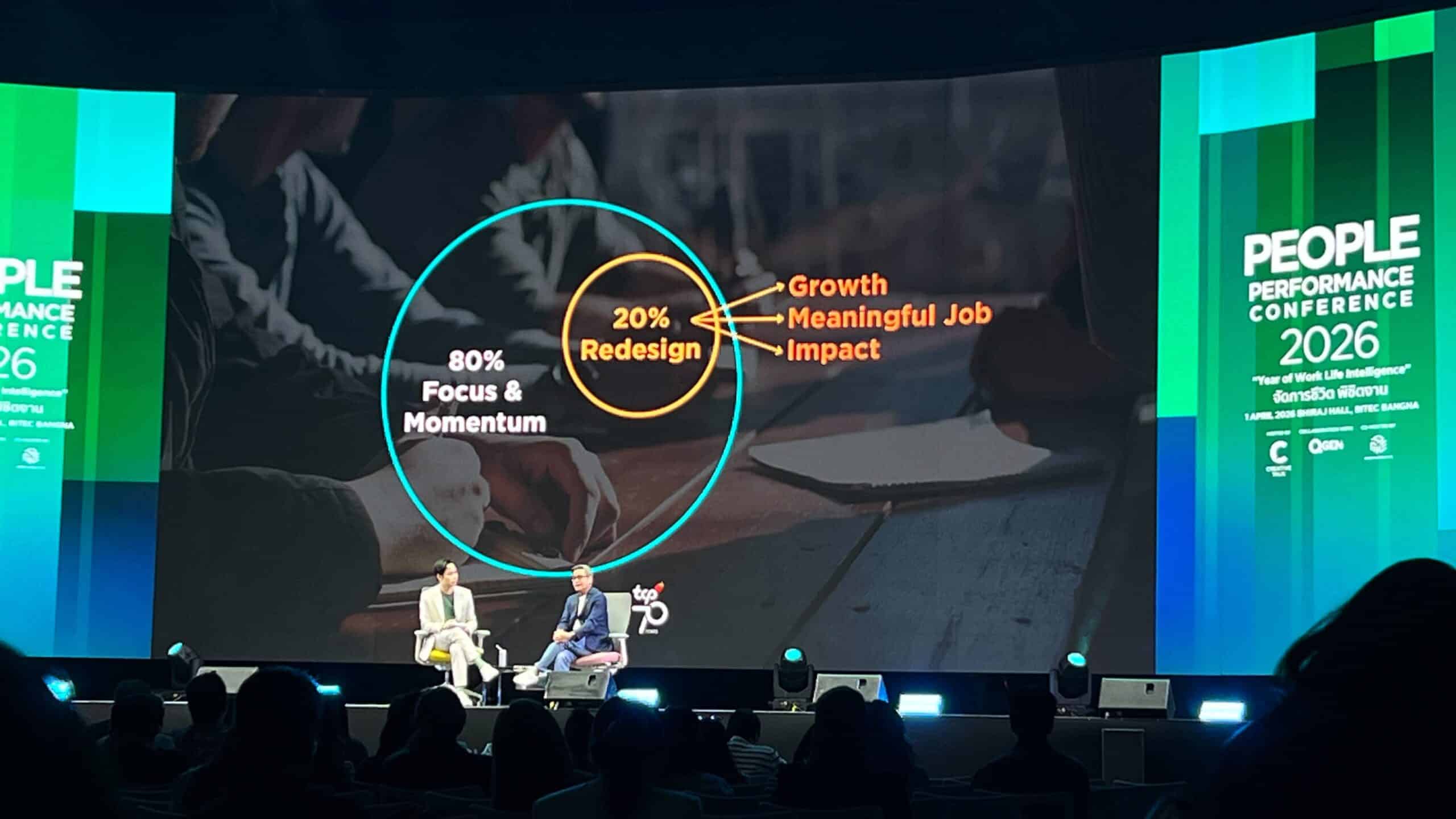People Performance Conference 2026