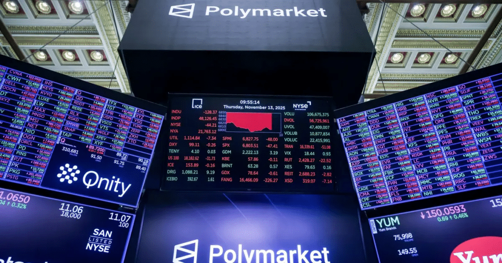 การตลาด Polymarket