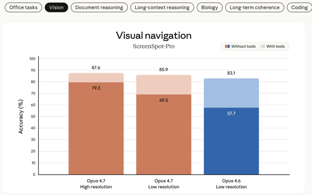 Claude Design: ปฏิวัติวงการ UI/UX ด้วย Agentic Design System