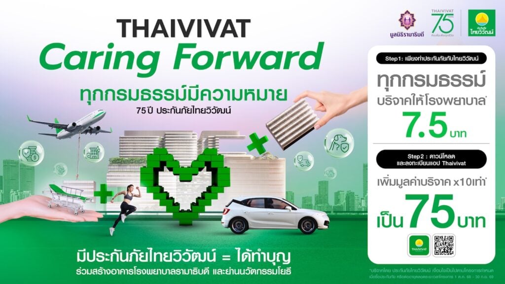 กลยุทธ์ ประกันภัยไทยวิวัฒน์