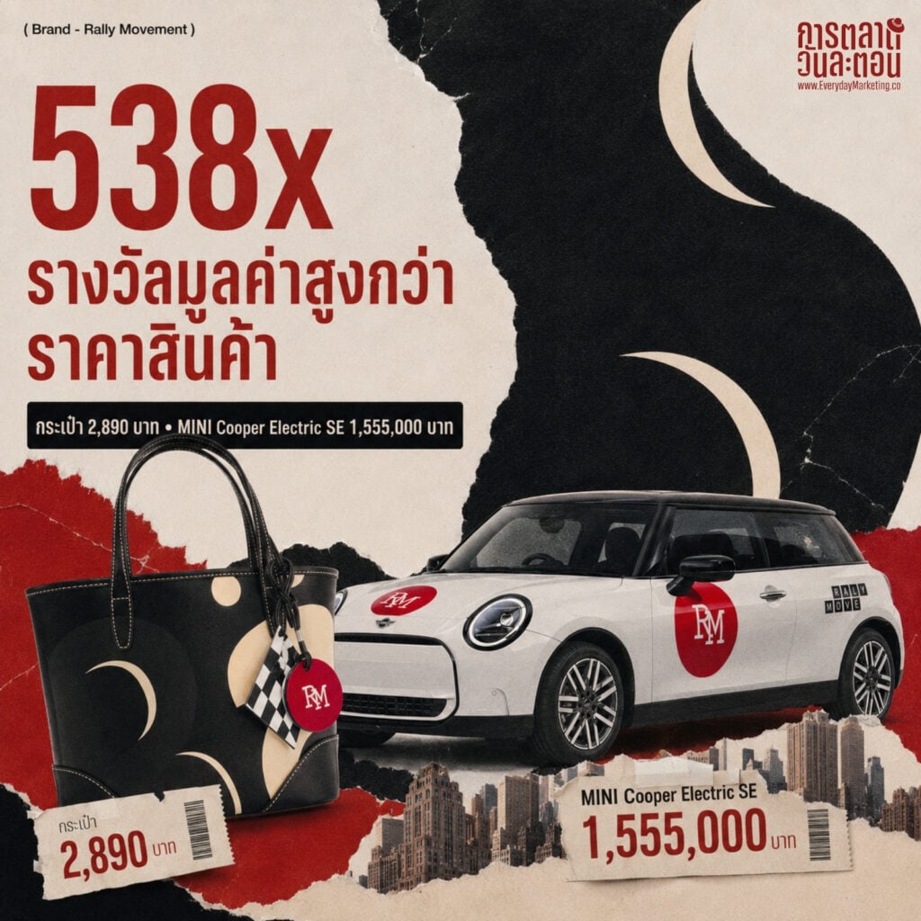 การตลาด Rally Movement x MINI Cooper กระเป๋าขายหมดใน 30 วินาที ทำไมยังต้องลุ้นรถ MINI Cooper EV 1,555,000 บาท ถอดสูตร High-Value Incentive