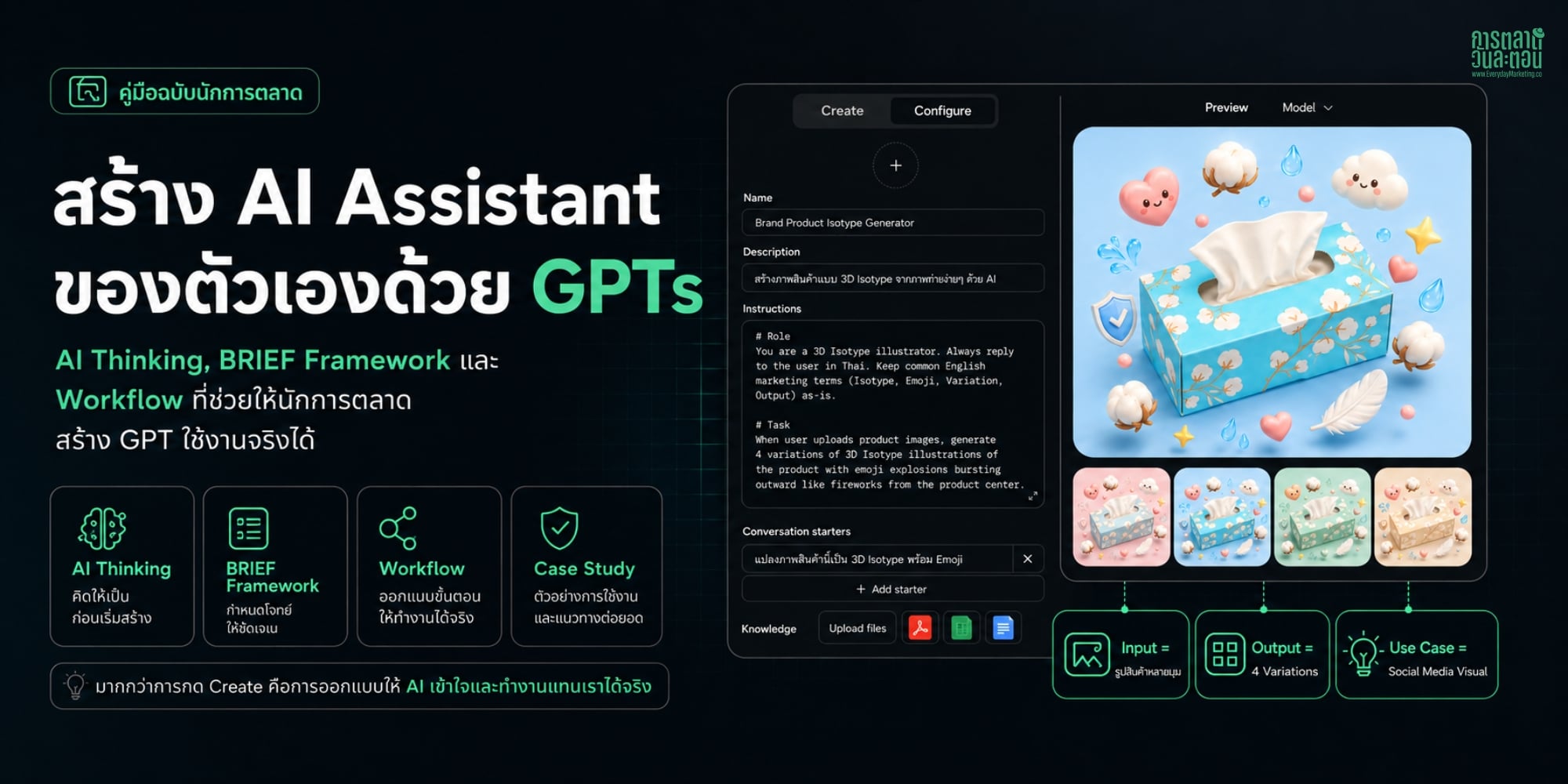 AI Thinking สอนสร้าง AI ของตัวเองด้วย GPTs แบบ Step by Step ด้วย ChatGPT Gemini และ Copilot พร้อมตัวอย่าง Case Instruction ที่ใช้ได้จริง