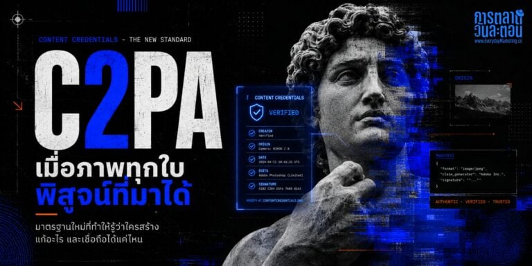 C2PA Content Credentials มาตรฐานตรวจสอคอนเทนต์ที่ Google I/O 2026 พร้อม SynthID กว่า 100,000 ล้านชิ้น วิเคราะห์ 5 ผลกระทบต่อ Marketing ทั่วโลก